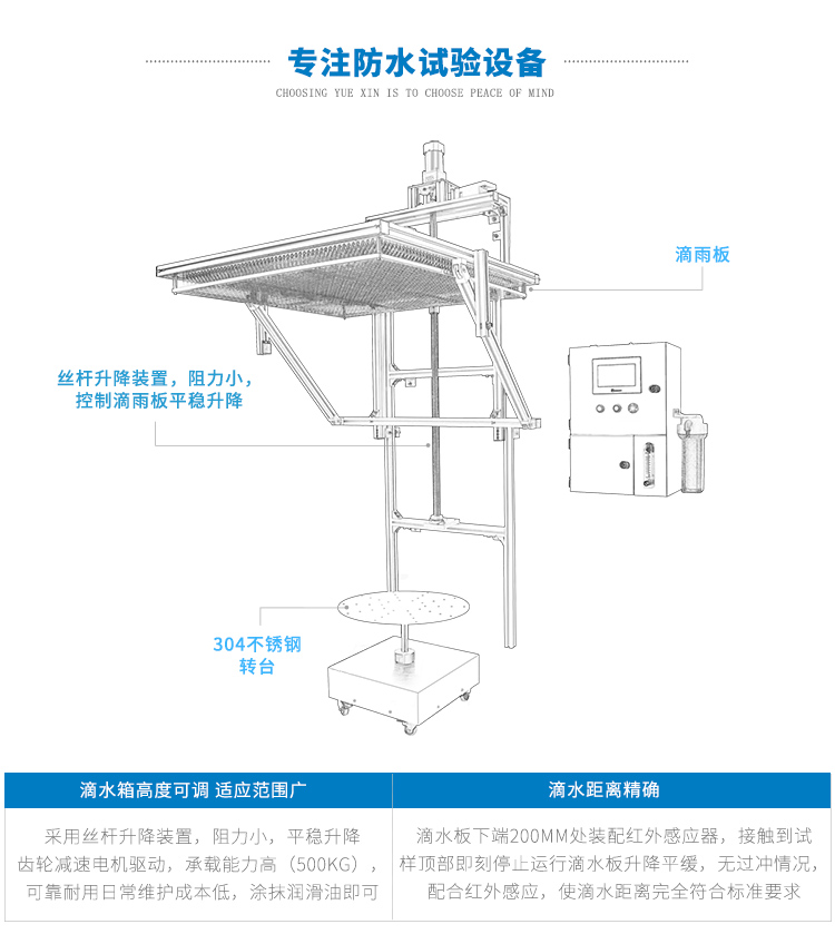 電風(fēng)扇IPX2等級(jí)防水試驗(yàn)裝置