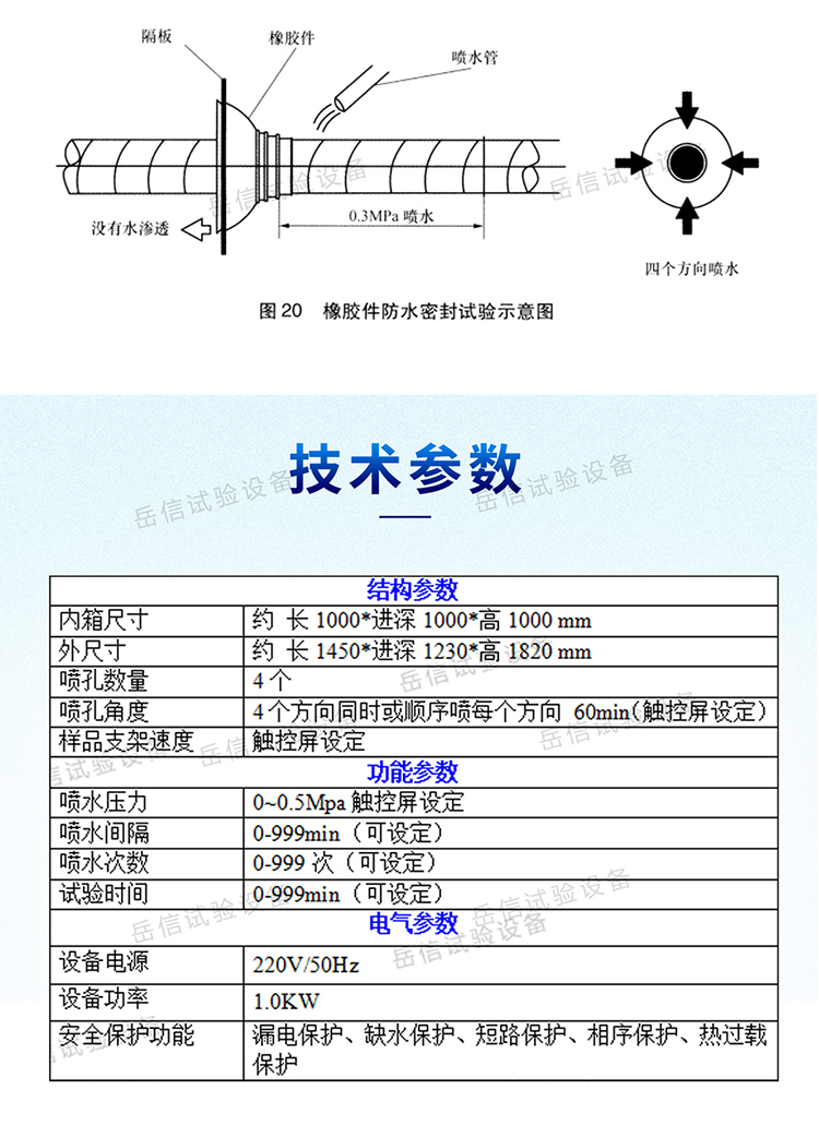 汽車線束噴淋試驗機